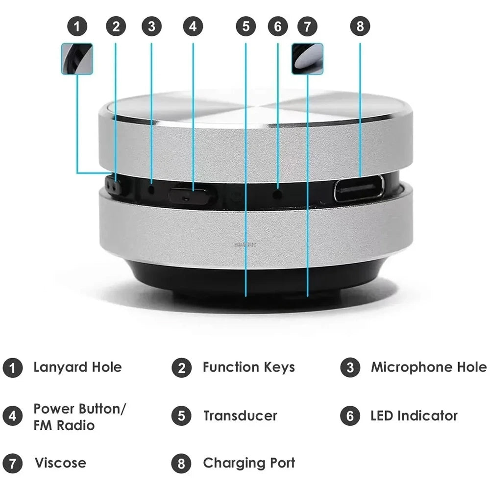 Conduction Speaker Bluetooth