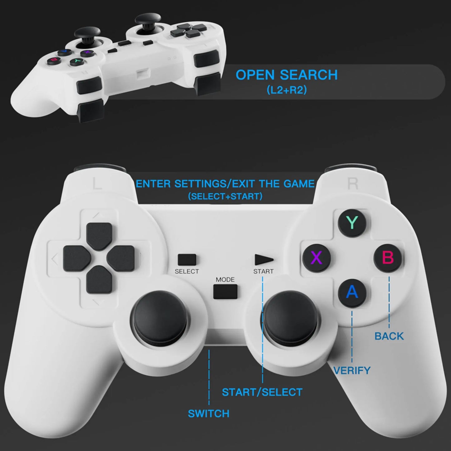 Gaming Projector / Controller Dual WIFI