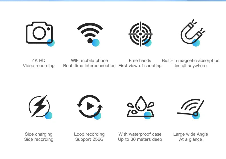 4K Pro Body Cam And Video Cameras