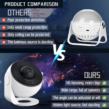 Galaxy Night Light Projector